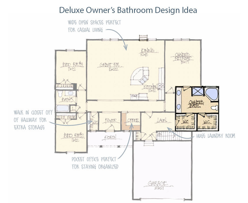 Cross Creek Custom Home Builders Schumacher Homes